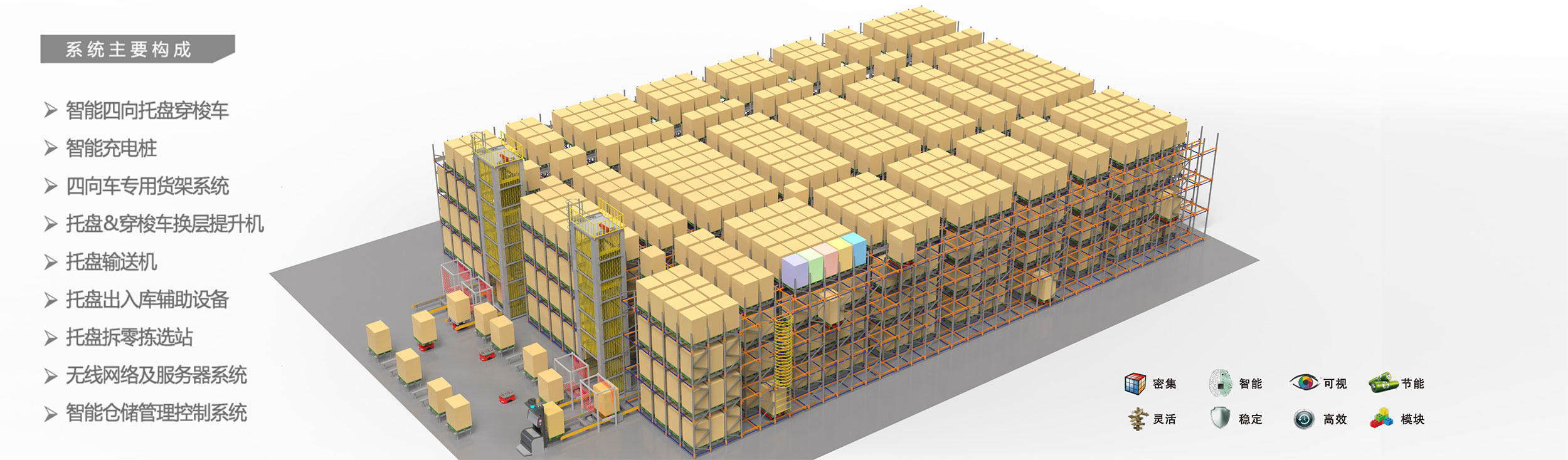 四向穿梭车密集型全自动化立体仓库